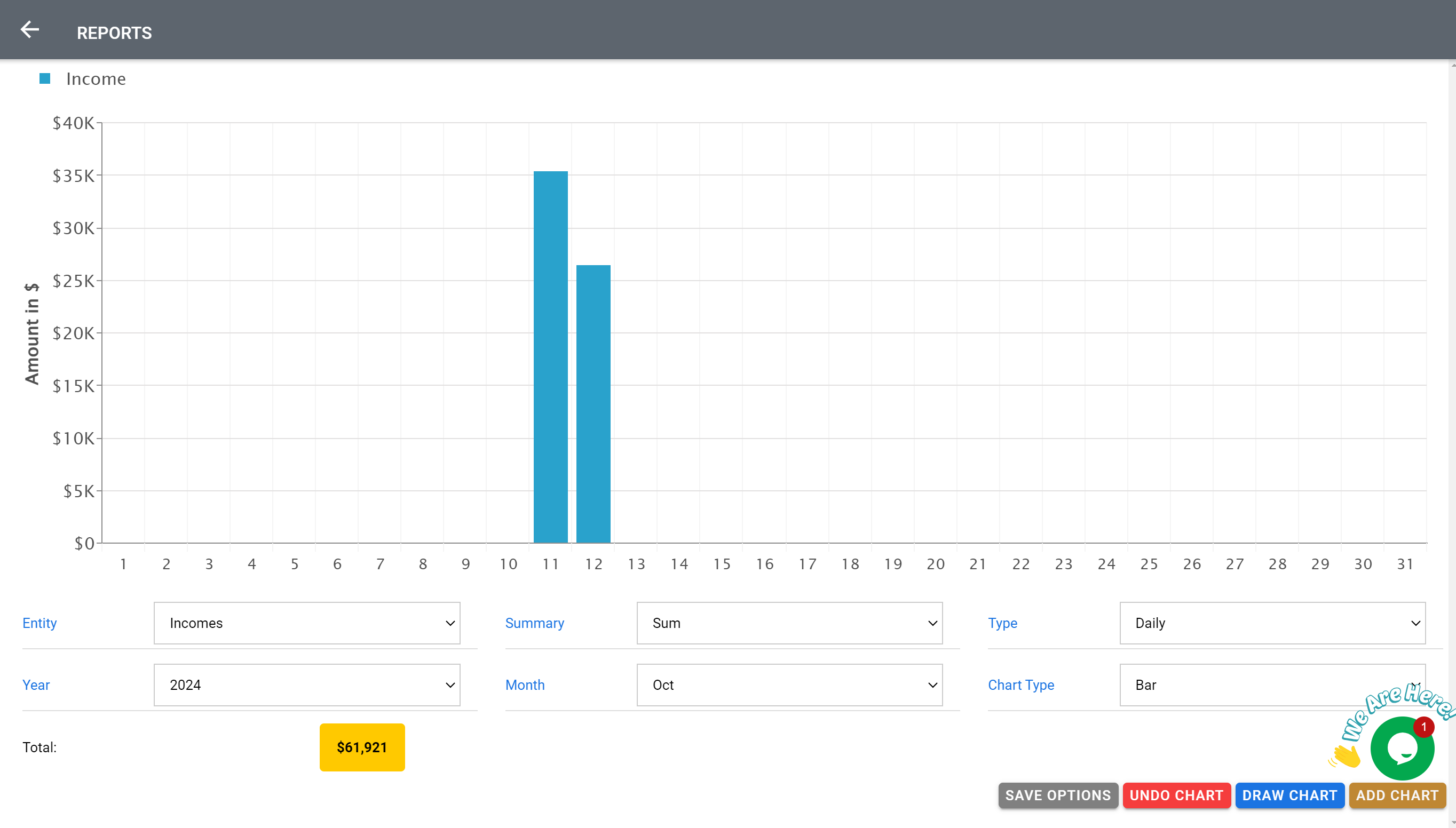 Billing Reports and Charts