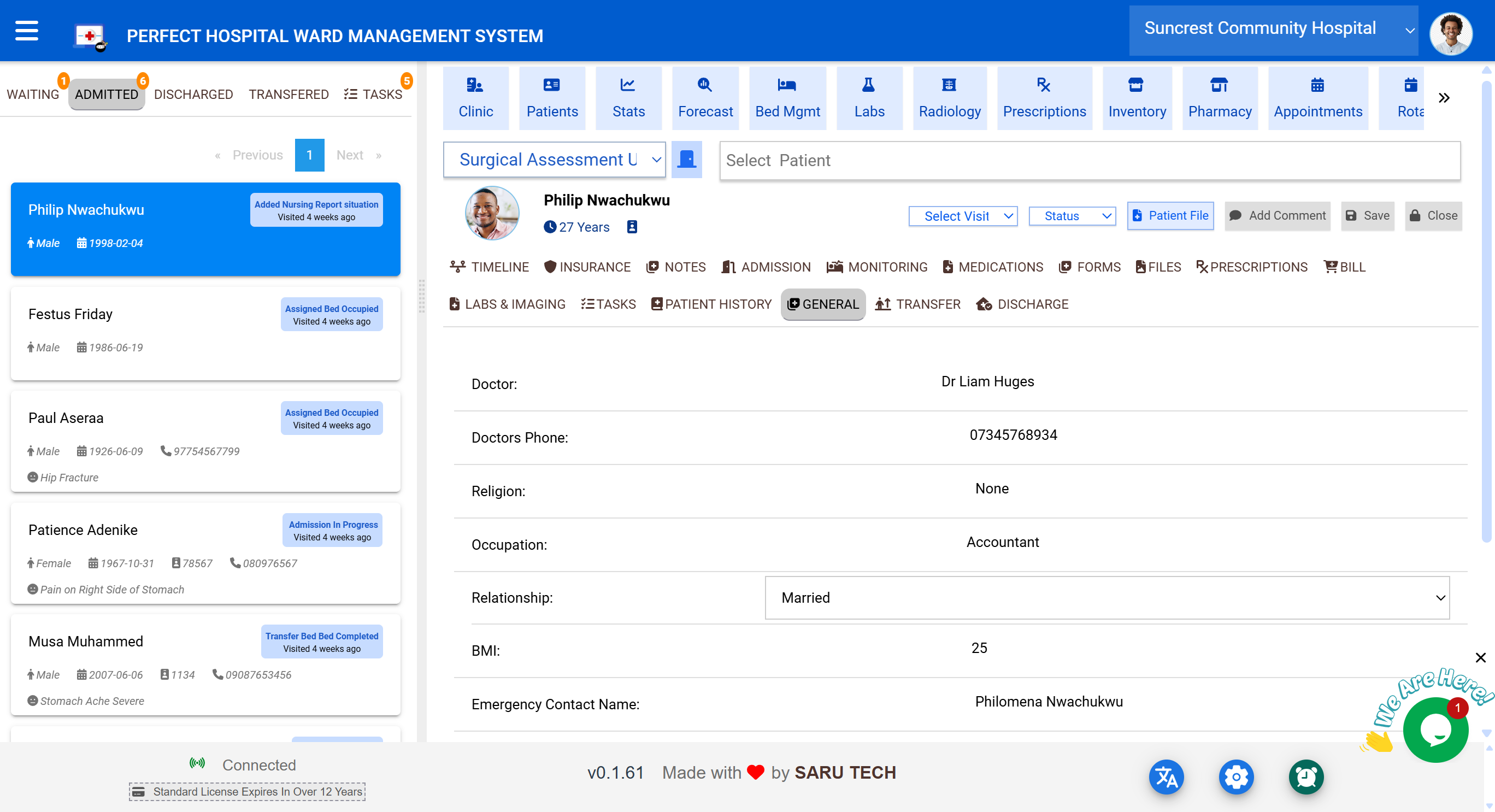Visit File Overview